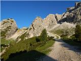 Pocol de ra Crosc - Ra Bujela